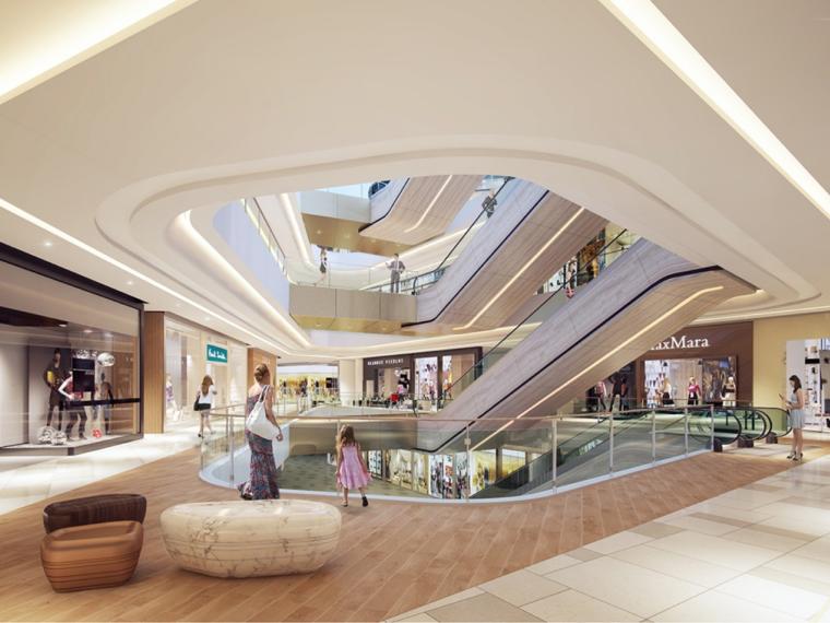 Mall and Market